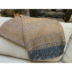 Chocolate and Charcoal Alpaca throw blanket